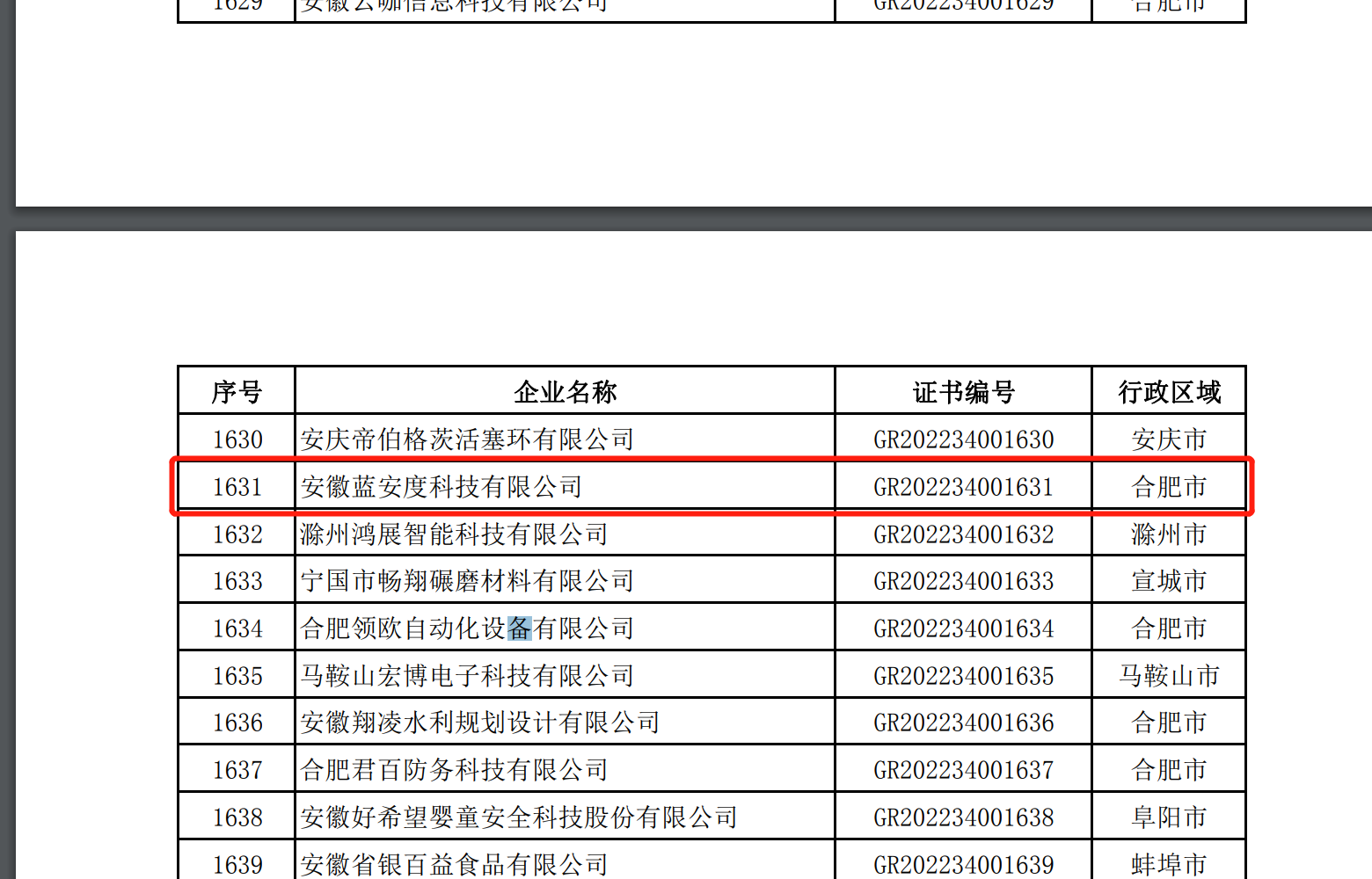 我司荣获高新技术企业