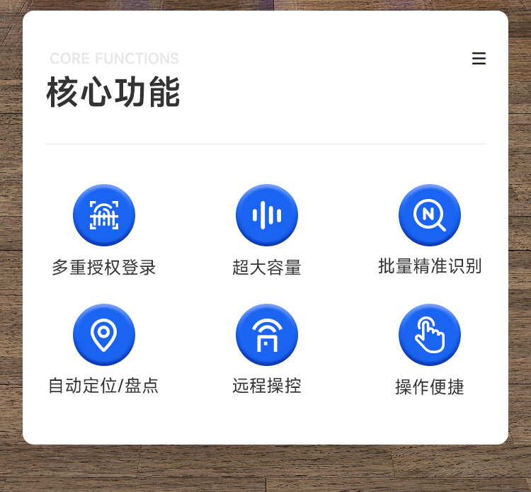 智能卷宗柜具有的核心功能包括多重授权登录、超大存放容量、批量精准识别、自动定位/盘点、远程操控、操作便捷
