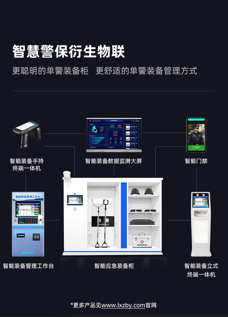 凌讯智能应急物资柜支持接入凌讯智慧警保衍生物联设备