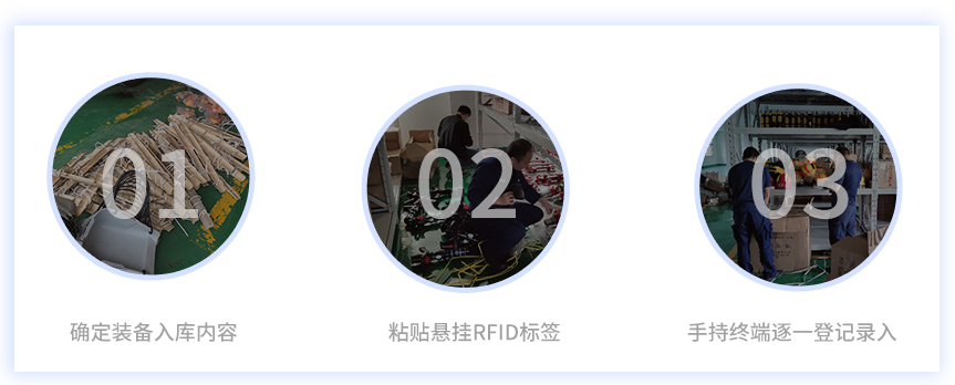 衡阳市消防救援支队智能消防装备管理系统建设